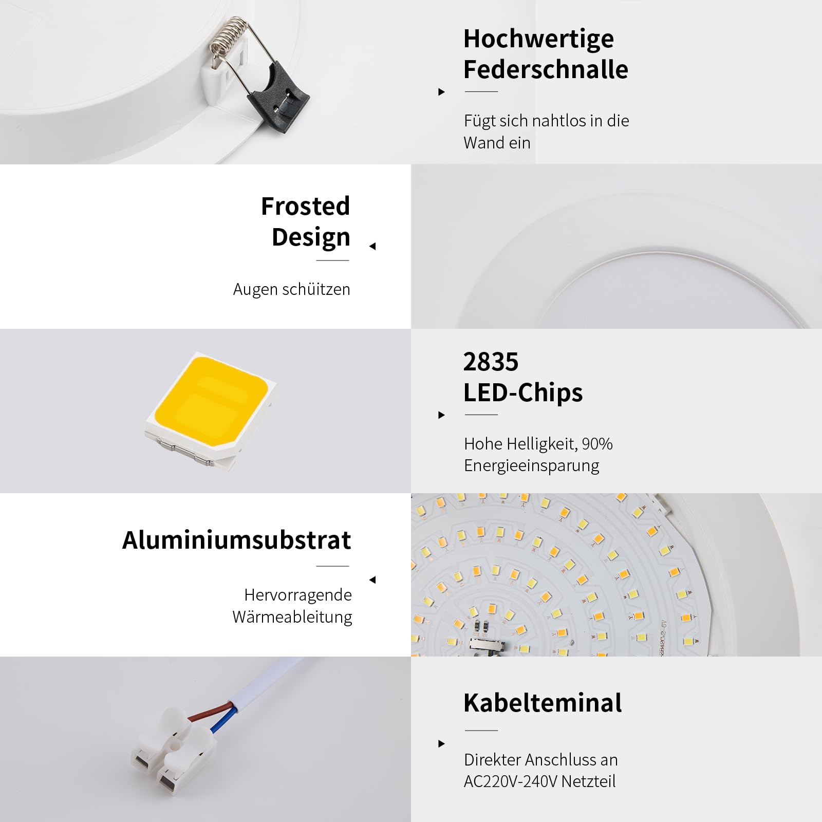 Grebeam ultra tanke LED stropne svjetiljke 24 W – 6 komada - Slika 5